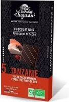 Mängden socker i Tablette Chocolat Noir Tanzanie