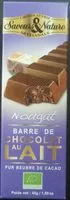 Mängden socker i Nougat - Barre de Chocolat au Lait