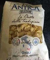 Mängden socker i Gigli