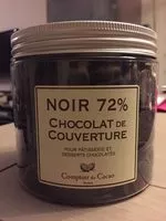 Mängden socker i Chocolat de couverture
