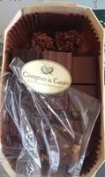 Mängden socker i Assortiment chocolats