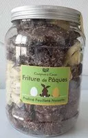Mängden socker i Friture de Pâques
