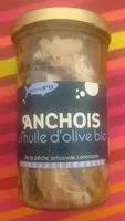 Mängden socker i Anchois à l'huile d'olive bio