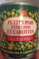 Mängden socker i Petits pois