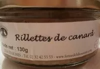 Mängden socker i Rillettes de canard