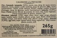 Mängden socker i Calissons à la pistache