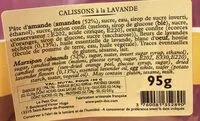 Mängden socker i Calissons à la lavande