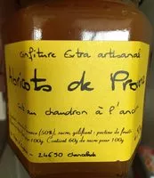 Mängden socker i Confiture Artisanale Abricot de Provence