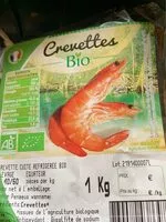 Mängden socker i crevettes