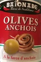Mängden socker i Olives anchois