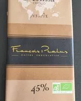 Mängden socker i Mélissa