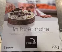 Mängden socker i La forêt noire