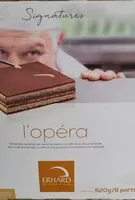 Mängden socker i L'opera