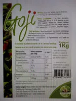 Mängden socker i Baies de goji BIO - sachet