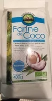 Mängden socker i Farine de coco