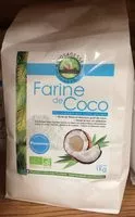 Mängden socker i Farine de noix de coco