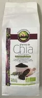 Mängden socker i Farine de chia