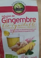 Mängden socker i Infusion de gingembre BIO & EQUITABLE - sachet