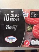 Mängden socker i 10 steaks hachés