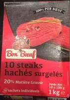 Mängden socker i 10 Steak Hachés Surgelés