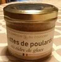 Mängden socker i Rillettes de poularde