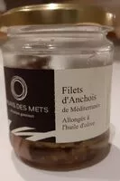 Mängden socker i Filets d'anchois de Méditerranée