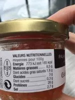 Mängden socker i œufs de Truite