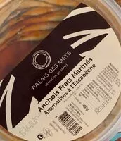 Mängden socker i Anchois frais marinés