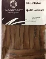 Mängden socker i Filets d'anchois