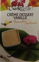 Mängden socker i Creme Dessert Vanille