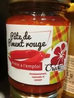 Mängden socker i Pâte de piment rouge