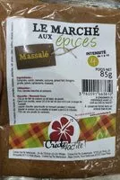 Mängden socker i Massalé