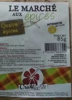 Mängden socker i Quatre épices