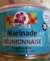Mängden socker i Le prêt  à  cuire marinade remplace le beurre  et l'huile