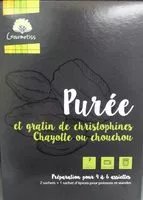 Mängden socker i Purée  Christophines