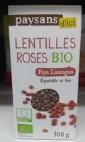 Mängden socker i Lentilles roses