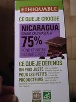 Mängden socker i Nicaragua 75%