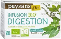 Mängden socker i Infusion Bio Digestion