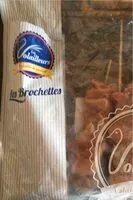 Mängden socker i Brochettes de poulet