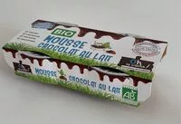 Mängden socker i Mousse Chocolat au Lait