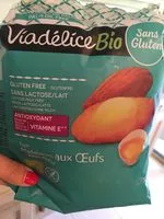 Mängden socker i Madeleines