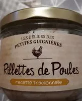 Mängden socker i Rillettes de Poules