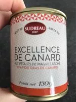 Mängden socker i Excellence de canard