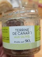 Mängden socker i Terrine de canard aux olives