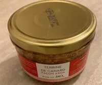 Mängden socker i Terrine de canard