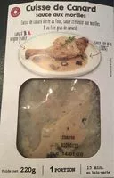 Mängden socker i Cuisse de canard sauce aux morilles