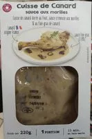 Mängden socker i Cuisse de canard sauce aux morilles