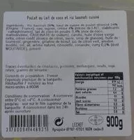 Mängden socker i Poulet au lait de coco et riz basmati