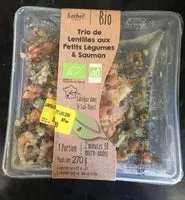 Mängden socker i Trio de lentilles aux petits légumes et saumon