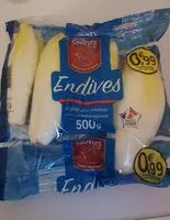 Mängden socker i Endives 500g